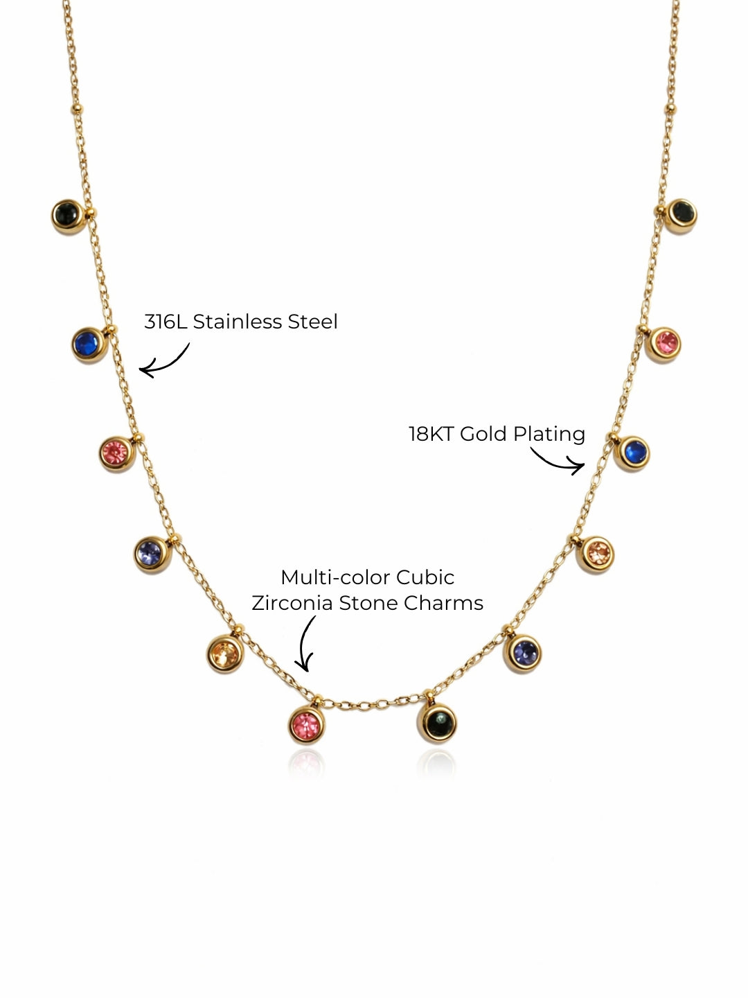 Multicolor Gold Round Stone Charm Neckpiece | Anti-Tarnish Jewelry