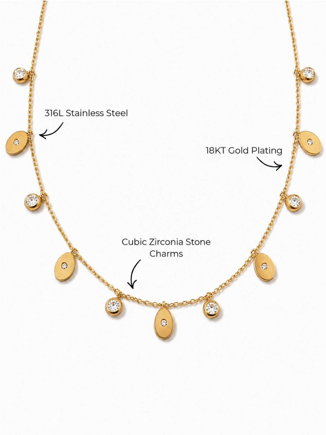 Multicolor Drop Layered Necklace Set – Combo of 2